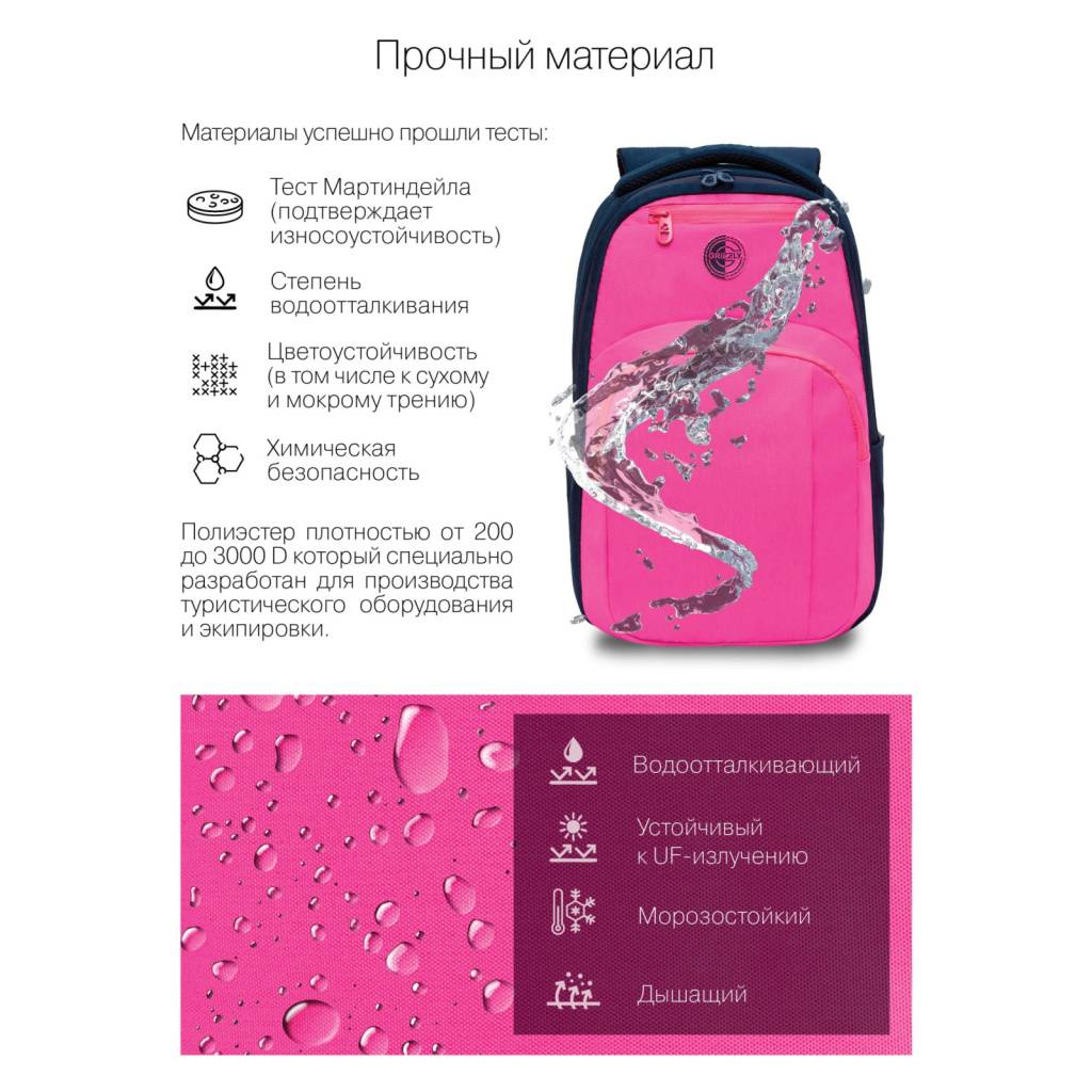 Рюкзак школьный